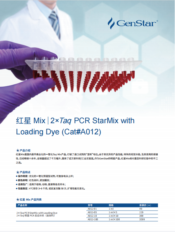 常規PCR系列